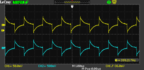 scalar wave signal test wave